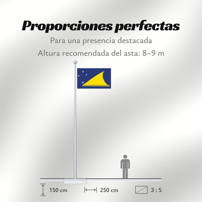 Proporciones de la bandera: Tokelau	Tokelau since May 2008	Tokelau que fuera adoptada en mayo de 2008 por el parlamento local de este territorio dependiente de Nueva Zelanda	Pīwari o Tokelau