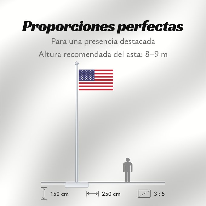 Proporciones de la bandera: United States Minor Outlying Islands
