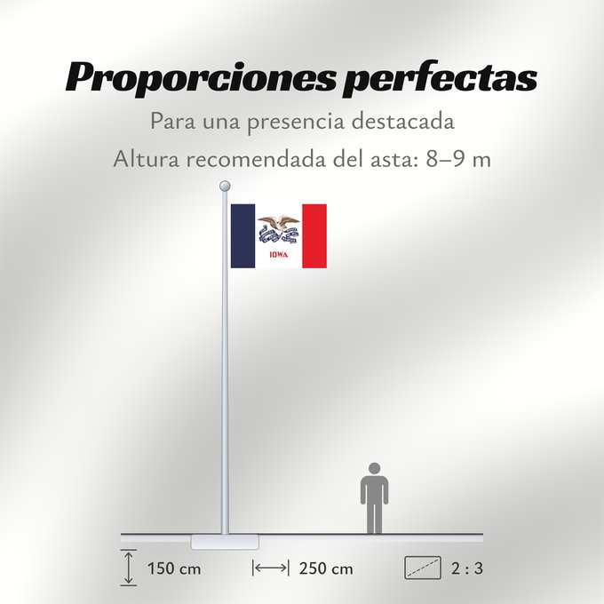 Proporciones de la bandera: Iowa