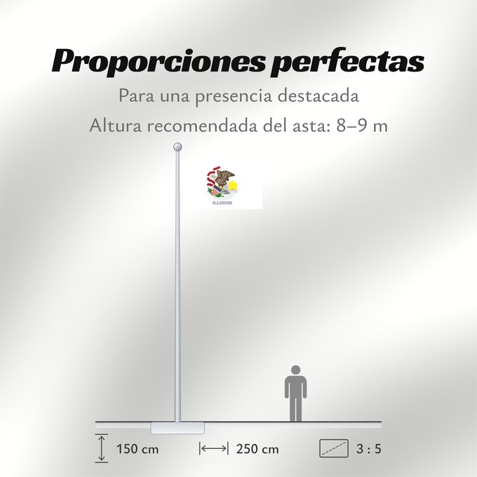 Proporciones de la bandera: Illinois