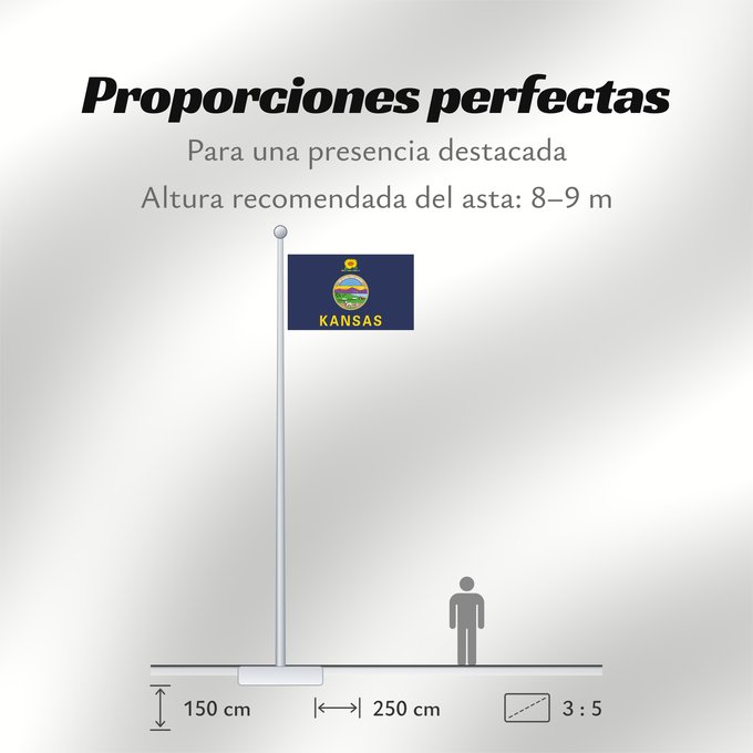 Proporciones de la bandera: Kansas	ᏧᏂᎦᏔᏩᏙᏅᏩᏙᏗ ᎦᏓᏘ	Ka hae Kanekaka	Kansiae	Kénsis Hahoodzo bidah naatʼaʼí	Флаг Канзаса	Američke savezne države Kansas