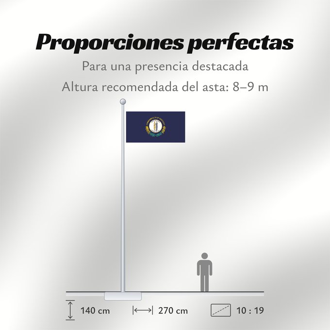 Proporciones de la bandera: Kentucky	ᎬᏅᏓᎩ ᎦᏓᏘ	Ka hae Kenekuke	Kentukiae	Kentákii Hahoodzo bidah naatʼaʼí	Флаг Кентукки	Američke savezne države Kentucky