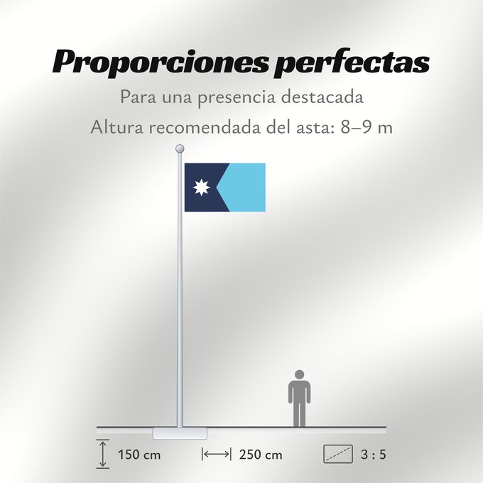 Proporciones de la bandera: Minnesota Minnesota, since May 11, 2024
