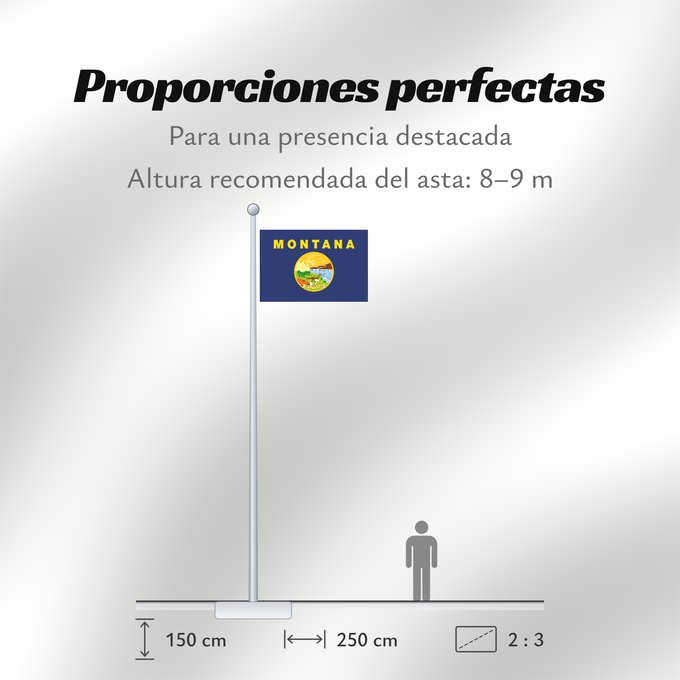 Proporciones de la bandera: Montana	ᎹᎾᏖᎾ ᎦᏓᏘ	Ho honáéšé e hoohëö o	Ka hae Monekana	Montanae	Máánteenah Hahoodzo bidah naatʼaʼí	Američke savezne države Montane