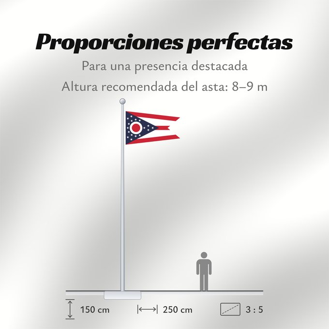 Proporciones de la bandera: Ohio U L Ohio ᎣᎭᏲ ᎦᏓᏘ Ka hae ‘Ohaio Ohii Oohááyoo Hahoodzo Флаг Огайо Američke savezne države Ohio Lá cờ tiểu bang Ohio tại Hoa Kỳ