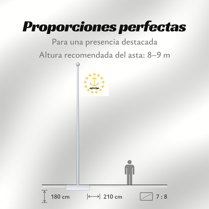Proporciones de la bandera: Rhode Island	Rhode Island and Providence Plantations	Rhode Island et plantations de Providence	Rhode Island y plantaciones de Providence	Stato del Rhode Island e le Piantagioni di Providence	Stanowa Rhode Island	ᎤᏍᏗ ᏧᎦᏚᏛᎢ ᎦᏓᏘ	Ka hae Loke ‘Ailana	Rhodensis