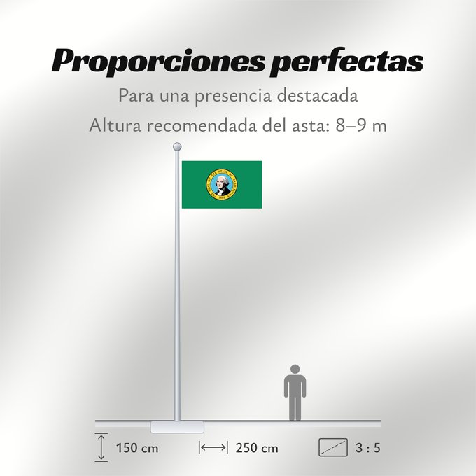 Proporciones de la bandera: Washington ᏩᏏᏓᏂ ᎦᏓᏘ Ka hae Wakinekona Vasingtoniae Wááshindoon Hahoodzo bidáh naat á i Флаг Вашингтона Američke savezne države Vašington