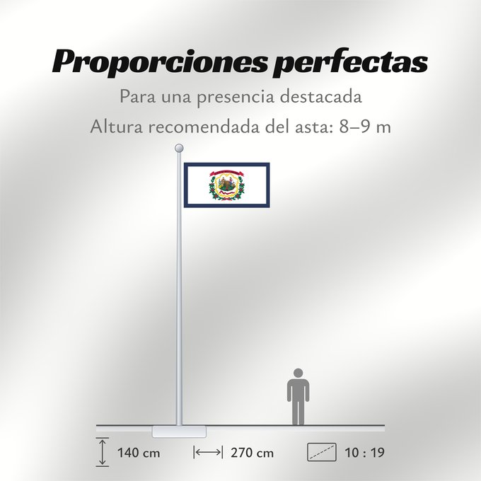 Proporciones de la bandera: West Virginia	Virginie-Occidentale	Virginia Occidental	Virginia Occidentale	ᏫᏍᎧᏂᏏᏂ ᎦᏓᏘ	Wilikinia Komohana	Virginia Occidentalis	Eʼeʼaahjí Bijiniyah Hahoodzo bidah naatʼaʼí	Wescht Wirschini	Флаг Западной Виргинии	Застава Западне Вирџиније