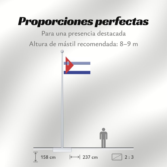 Proporciones de la bandera: Artigas Department	département d'Artigas	Departamento de Artigas	Artigas (Departamento)	Artigas Dipartimento