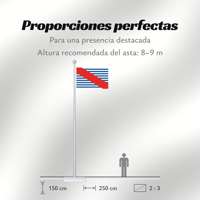 Proporciones de la bandera: Canelones Department	Department of Canelones, Uruguay	département de Canelones	Departamento de Canelones, Uruguay	Canelones (Departamento)	Dipartimento di Canelones