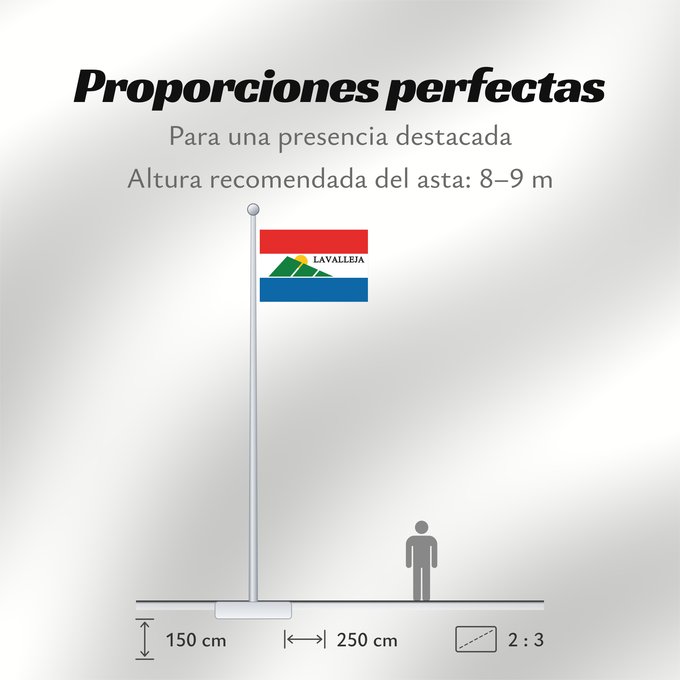 Proporciones de la bandera: Lavalleja Department	département de Lavalleja	Departamento de Lavalleja	Lavalleja