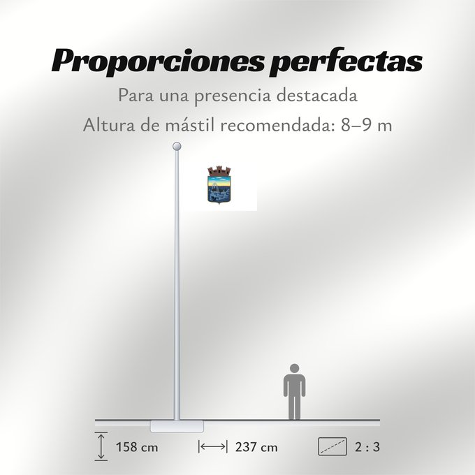 Proporciones de la bandera: Maldonado Department	Maldonado