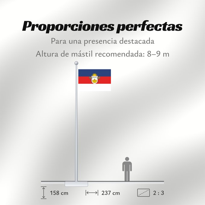 Proporciones de la bandera: Rocha Department Rocha Departamento de Rocha, Uruguay Rocha
