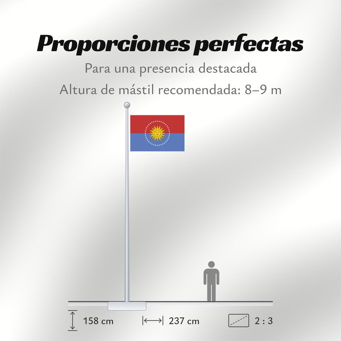 Proporciones de la bandera: San Jose Department	San José Department	San Jose	San José