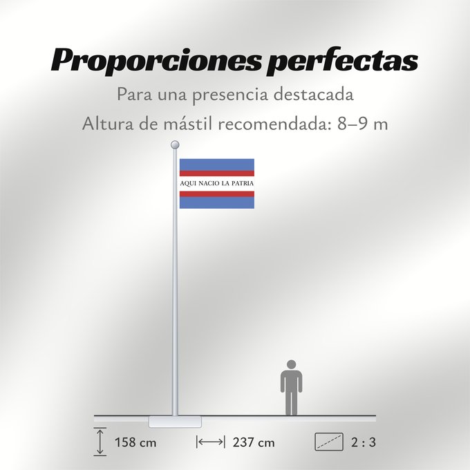 Proporciones de la bandera: Soriano Department	Soriano	département de Soriano