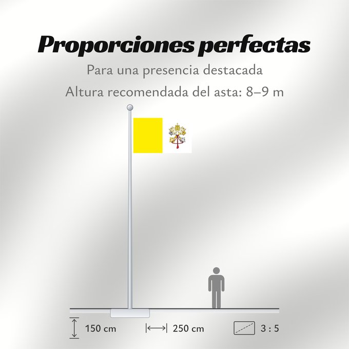 Proporciones de la bandera: Vatican City 2023–present Vatican City State Vatican (Saint-Siège) Ciudad del Vaticano Vatikanstadt Città del Vaticano
