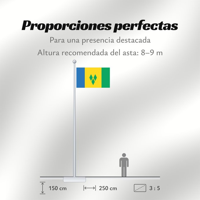 Proporciones de la bandera: Saint Vincent and the Grenadines	Saint-Vincent-et-les Grenadines	San Vicente y las Granadinas	St. Vincent und die Grenadinen	Saint Vincent e Grenadine	Флаг Сент-Винсента и Гренадин	Saint Vincenta in Grenadin