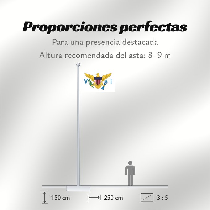 Proporciones de la bandera: United States Virgin Islands	Virgin Islands, U.S.	îles Vierges américaines	Islas Vírgenes de los Estados Unidos	Amerikanischen Jungferninseln	Isole Vergini statunitensi	Amerikaanse Maagdeneilanden	Wysp Dziewiczych Stanów Zjednoczonych	Amerikanske Jomfruøe