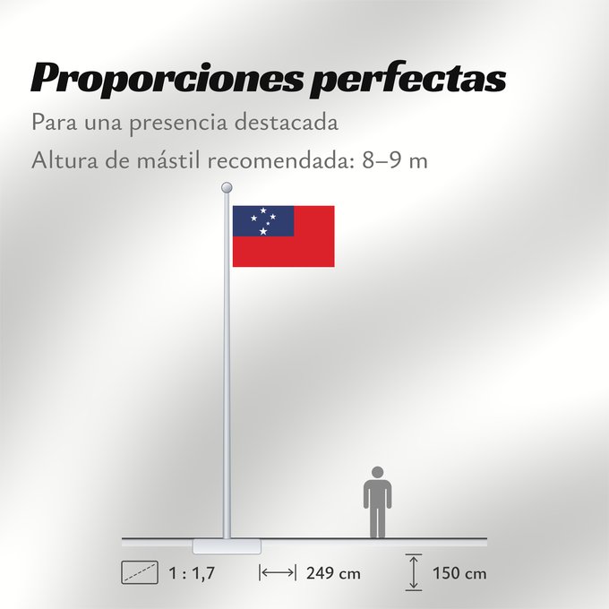 Proporciones de la bandera: Samoa	Pīwari o Hāmoa	Samoe	Fu‘a o Sāmoa