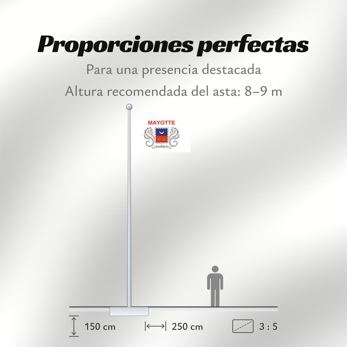 Proporciones de la bandera: Mayotte  local	Local, unofficial representative flag of Mayotte	Mayotte	Uso local