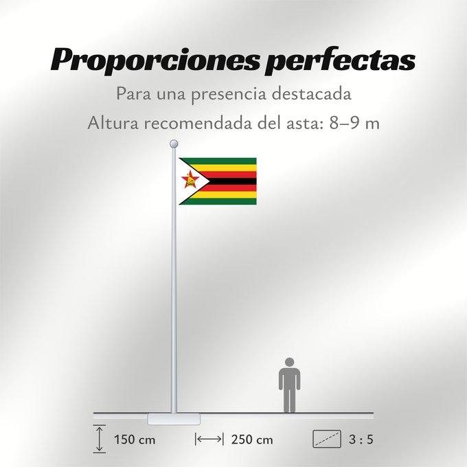 Proporciones de la bandera: Zimbabwe Zimbabue Simbabwe Zimbawe Zimbabwes Zimbabvo Mbendera ya Zimbabwe Zimbabveja Mureza weZimbabwe Folaga ye Zimbabwe Folaga la Zimbabwe Folaga la Zimbagwe