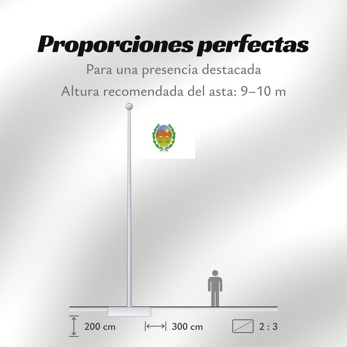 Proporciones de la bandera: Provincia de San Luis	Province of San Luis, Argentina	province de San Luis	Provincia de San Luis, Argentina	San Luis (Provinz)	Provincia di San Luis
