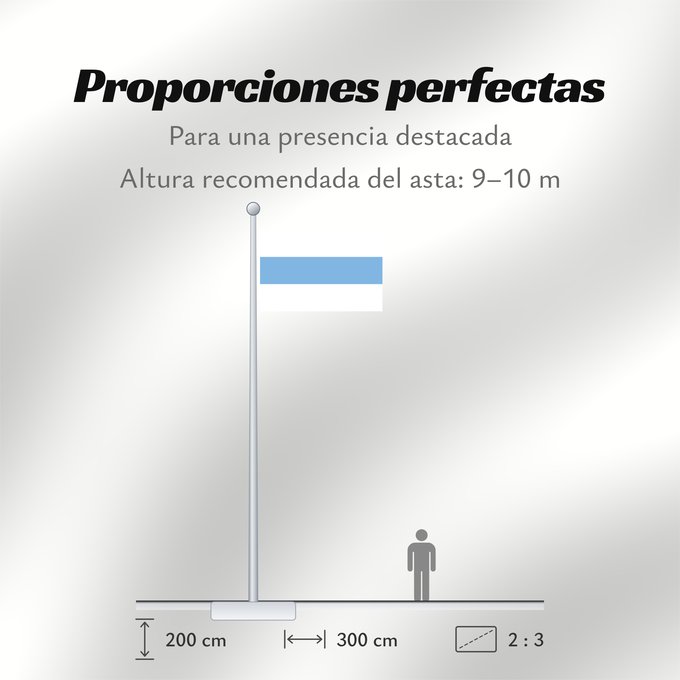 Proporciones de la bandera: Provincia de Tucumán	Argentina  popularly known as  Bandera de Macha	Province de Tucumán	Tucumán (Provinz)