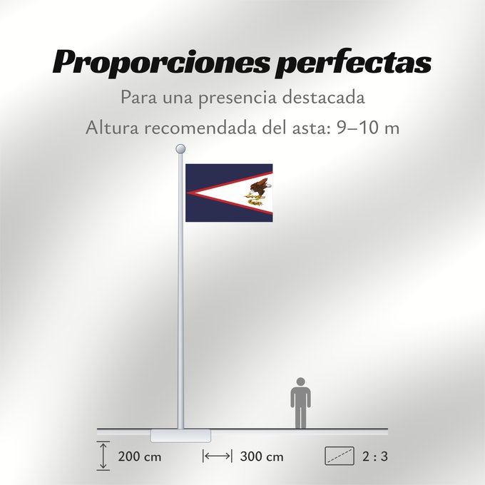 Proporciones de la bandera: American Samoa	American Samoa, United States	Samoa américaines	Samoa Americana	Amerikanisch-Samoa	Samoa Americane	Amerikaanisch-Samoa	Fu a o Amerika Sāmoa