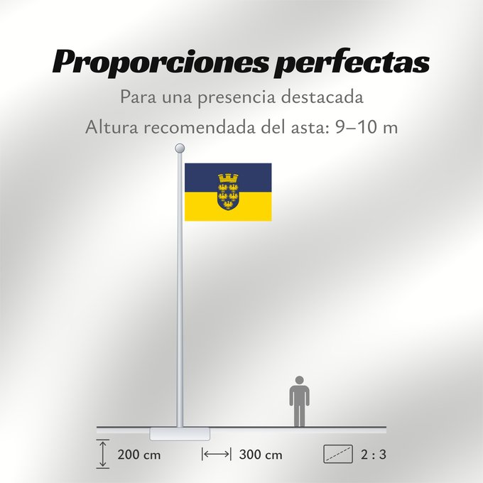 Proporciones de la bandera: Lower Austria Blue-Yellow. Flag of Lower Austria & Ukraine Basse-Autriche Baja Austria Blau-Gelb Bassa Austria