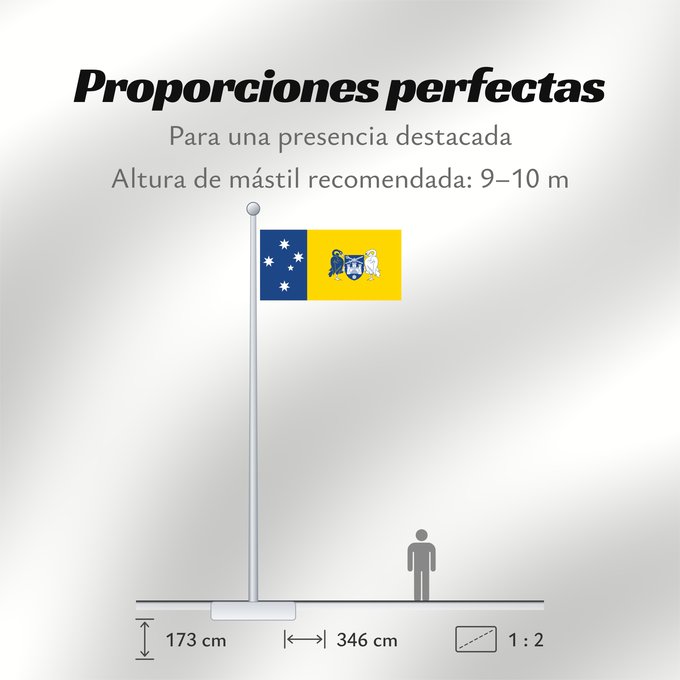 Proporciones de la bandera: Australian Capital Territory	Australian Capital TerritoryIt is from openclipart	Territoire de la capitale australienne	Territorio de la Capital Australiana	Fändel vum Australeschen Haaptstadterritoire