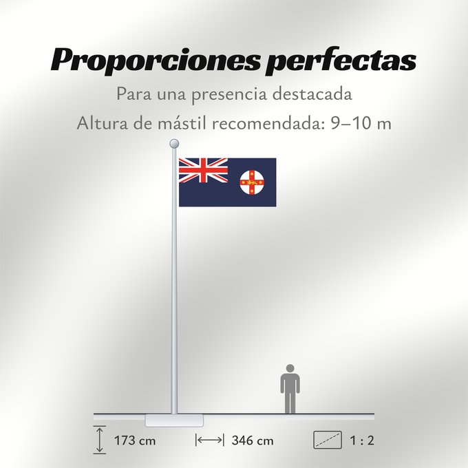 Proporciones de la bandera: New South Wales And government ensign internal waters only of New South Wales Nouvelle-Galles du Sud Nueva Gales del Sur New South Wale Nuovo Galles del Sud