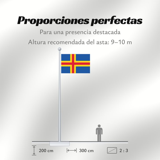 Proporciones de la bandera: Åland Aland Islands D Åland Ålands Isole Åland Wysp Alandzkich علم أولان Сцяг Аландскіх астравоў Сьцяг Аляндзкіх выспаў Ålandskih ostrva Σημαία των Ώλαντ Ahvenamaa lipp Ålandeko bandera Ahvenanmaan דגל אולנד オーランド諸島の旗 올란드 제도의 기 Ålands flagg Флаг Аландских
