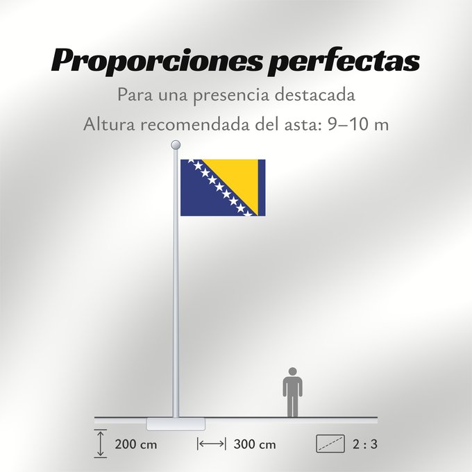 Proporciones de la bandera: Bosnia and Herzegovina	Bosnie-Herzégovine	Bosnia y Herzegovina	Bosnien und Herzegowina	Bosnia-Erzegovina	Bosnië en Herzegovina	Bośni i Hercegowiny	علم البوسنة والهرسك	Bosne i Hercegovine	Bosny a Hercegoviny	Боснꙑ ꙁнамѧ / Ⰱⱁⱄⱀⱏⰺ ⰸⱀⰰⰿⱔ	Bosnien-Hercegovinas	