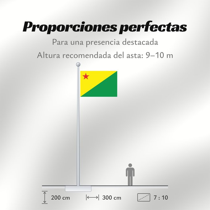Proporciones de la bandera: Acre	Acre (state)	Acro	Acriana