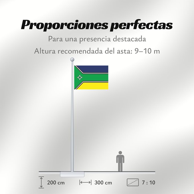 Proporciones de la bandera: Amapá
