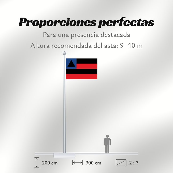 Proporciones de la bandera: Bahia	State of Bahia, Brazil	Bahía	Estado da Bahia, Brasil	Bahia osariigi lipp