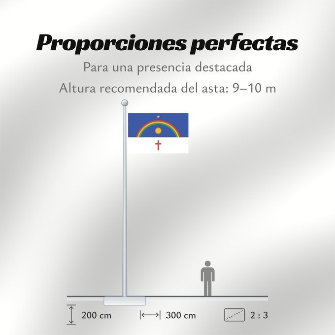 Proporciones de la bandera: Pernambuco	State of Pernambuco, Brazil	Pernambouc	Pernambuco, Brasil