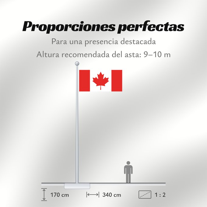 Proporciones de la bandera: Canada	Canadá	Kanada