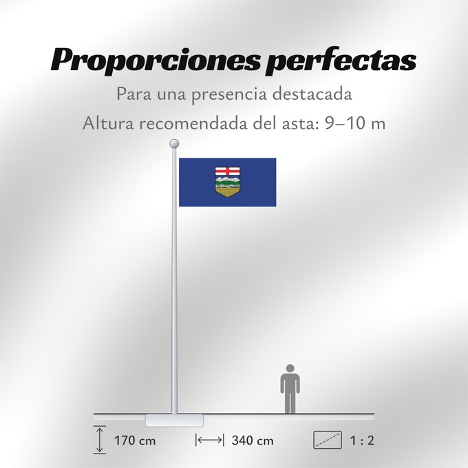 Proporciones de la bandera: Alberta	L Alberta	Banniel proviñs Alberta