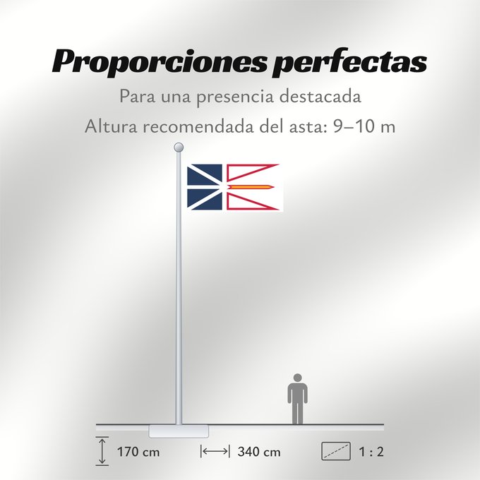 Proporciones de la bandera: Newfoundland and Labrador Terre-Neuve-et-Labrador Terranova y Labrador Neufundland und Labrador Terranova Banniel Douar-Nevez ha Labrador