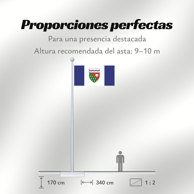Proporciones de la bandera: Northwest Territories	Territoires du Nord-Ouest	Territorios del Noroeste	Nordwest-Territorien	Territori del Nordovest	Banniel Tiriadoù ar Gwalarn, Kanada	ᓄᓇᑦᓯᐊᖅ ᓴᐃᒻᒪᑎ