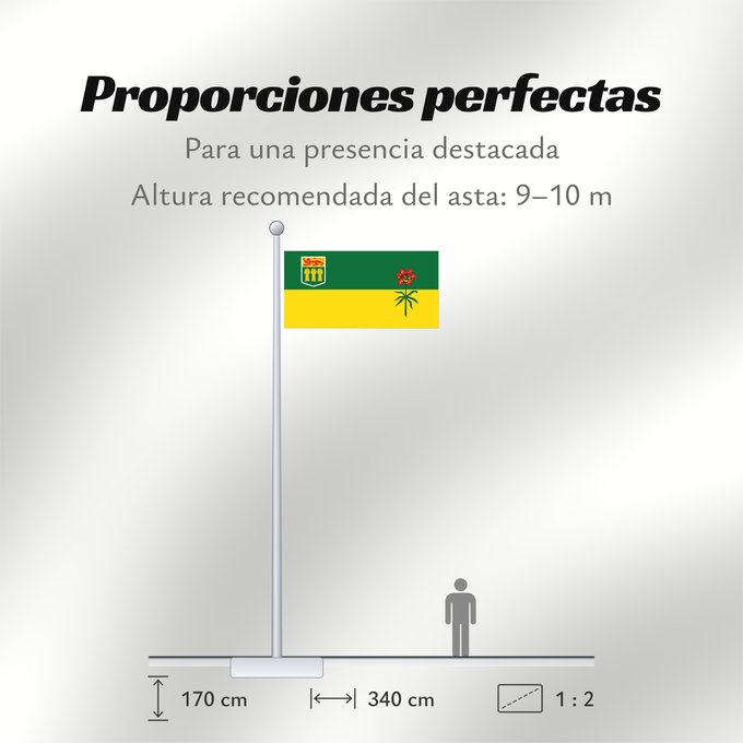 Proporciones de la bandera: Saskatchewan	Banniel proviñs Saskatchewan, Kanada