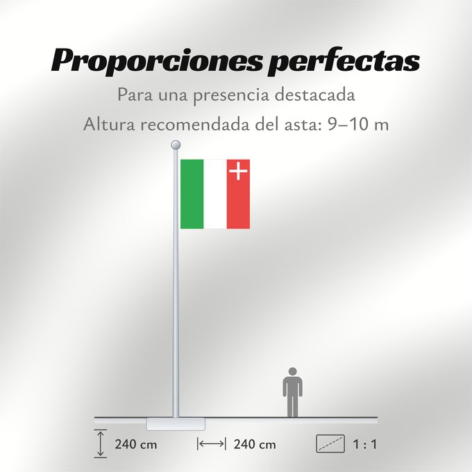 Proporciones de la bandera: Neuchâtel (fr)