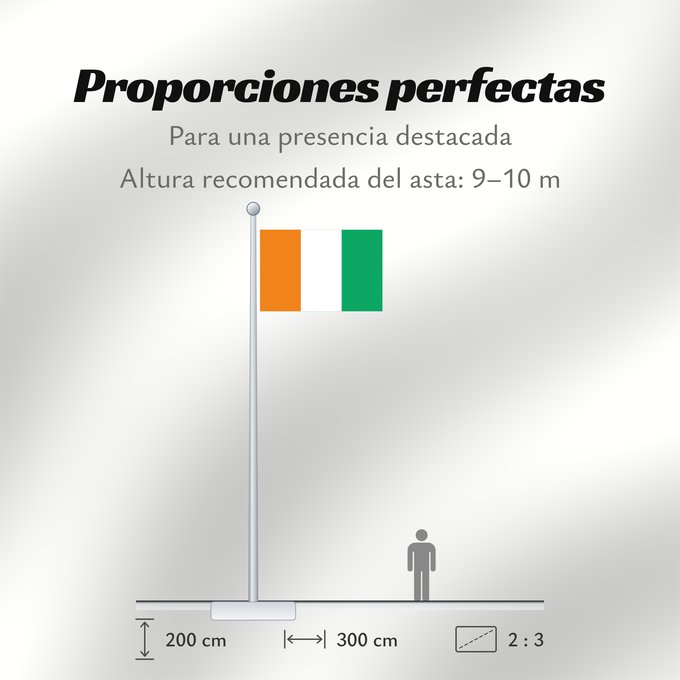 Proporciones de la bandera: Côte d'Ivoire