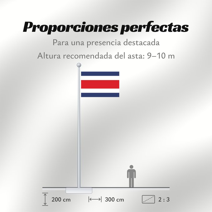 Proporciones de la bandera: Costa Rica Costa Rica sin armas Costa Ricas Costarica Banniel Costa Rica Kostariko Costa Ricako bandera Costa Rican Kostarika Pāmitl Necuiltōnolhuēyātēnco Kustarika unanchan Флаг Коста-Рики Kostarike