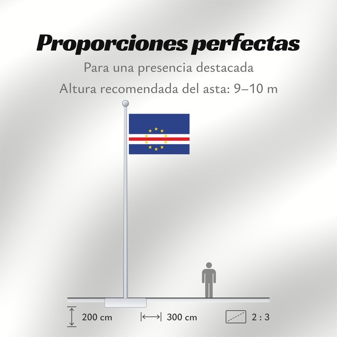 Proporciones de la bandera: Cape Verde Cap-Vert Cabo Verde Kap Verde Capo Verde Kaapverdië Cabo Verde Zelenortskih otokov Kap Verdes