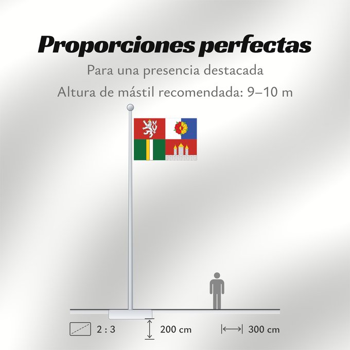 Proporciones de la bandera: South Bohemian Region Région de Bohême du Sud Südböhmische Region