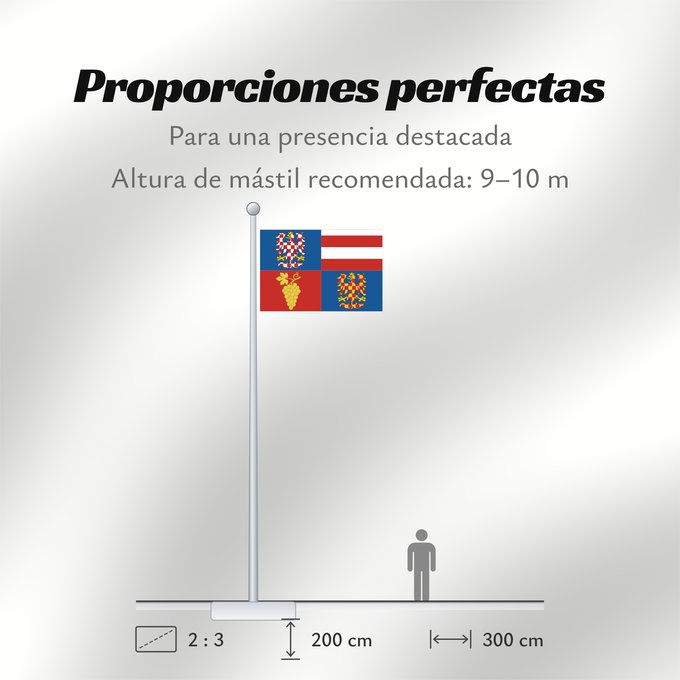Proporciones de la bandera: South Moravian Region Région de Moravie du Sud) Región de Moravia Meridional Südmährische Region Moravia meridionale Jihomoravského kraje