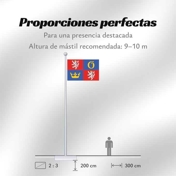 Proporciones de la bandera: Hradec Kralove Region	Hradec Králové Region	Région de Hradec Králové	Región de Hradec Králové	Region Hradec Králové	Regione di Hradec Králové