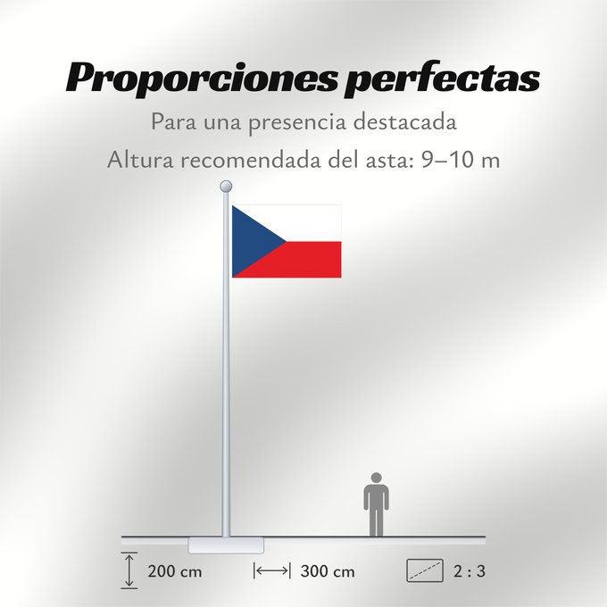 Proporciones de la bandera: Czech Republic	Czechia (Czech Republic)	République tchèque	República Checa	Tschechischen Republik	Repubblica Ceca	Tsjechië	Chéquia	Czech	علم جمهورية التشيك	Сцяг Чэхіі / Sciag Čechii	Сьцяг Чэхіі / Ściag Čechii	Национално знаме на Чешката република	České re